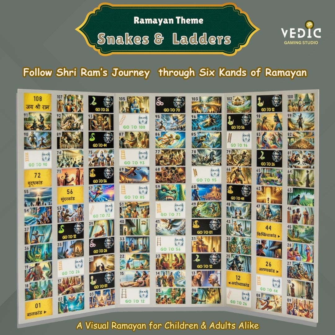 Moksha Patam - Ramayan Theme Snakes and Ladders | Ancient Indian Board Game