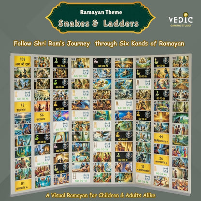 Moksha Patam - Ramayan Theme Snakes and Ladders | Ancient Indian Board Game