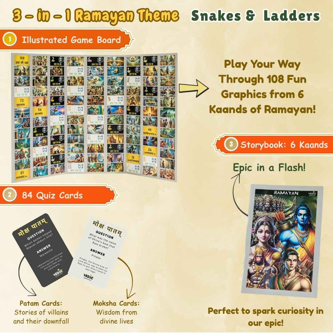 Moksha Patam - Ramayan Theme Snakes and Ladders | Ancient Indian Board Game
